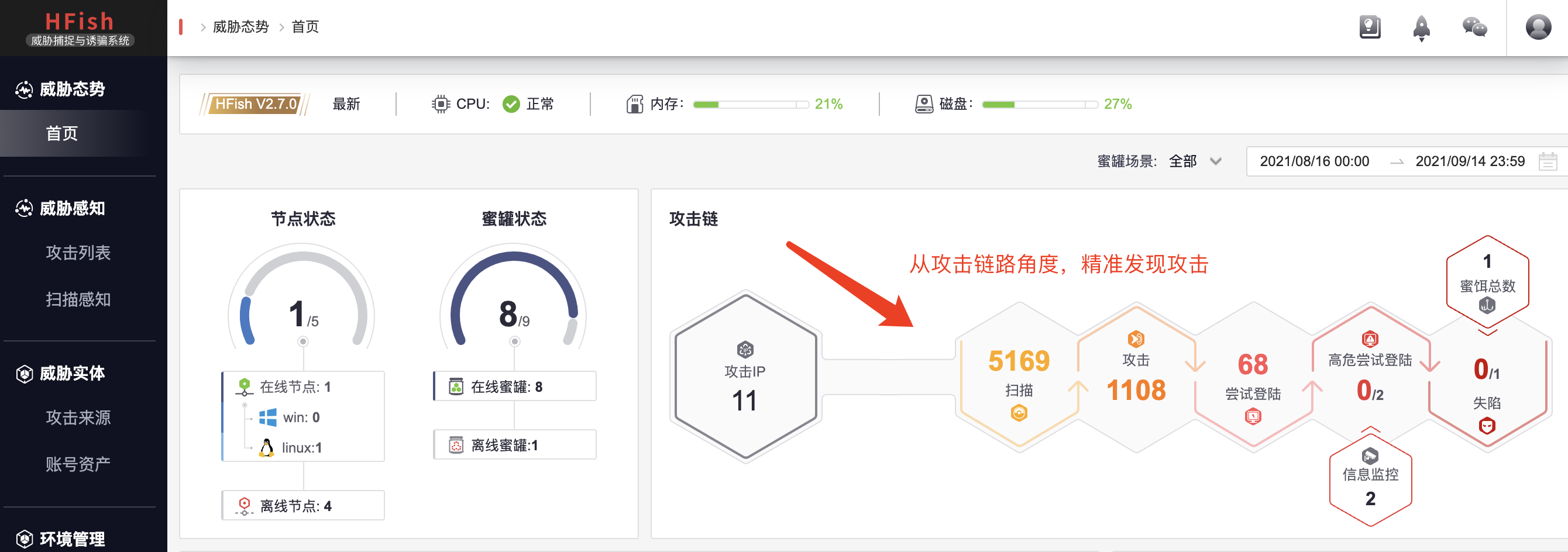 image-20210914160703477