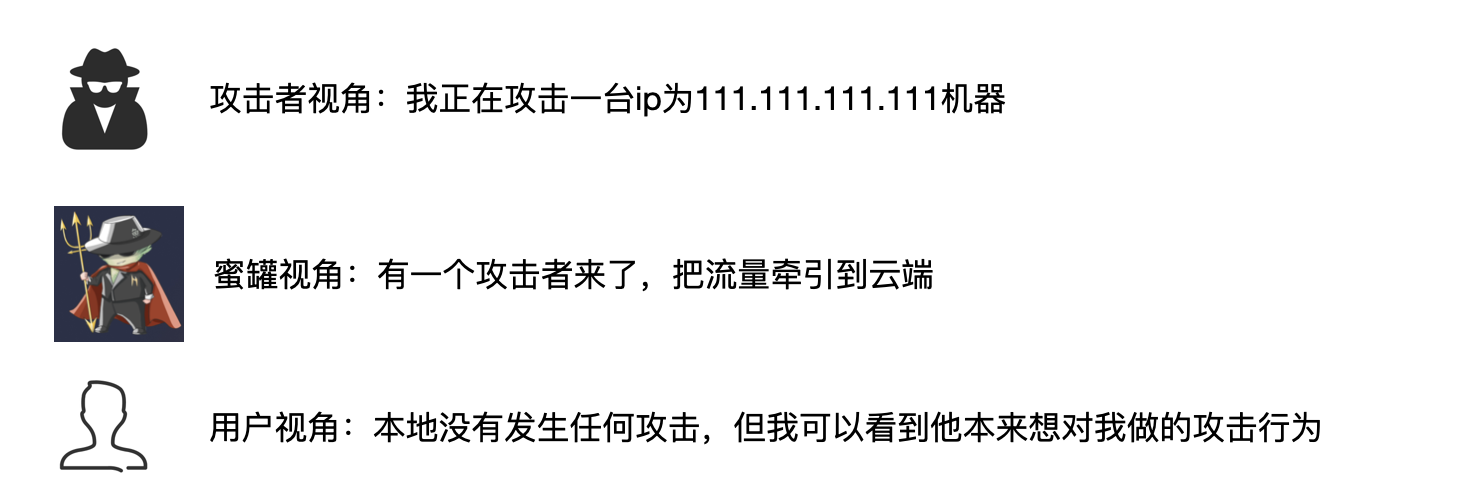 image-20220105220938586